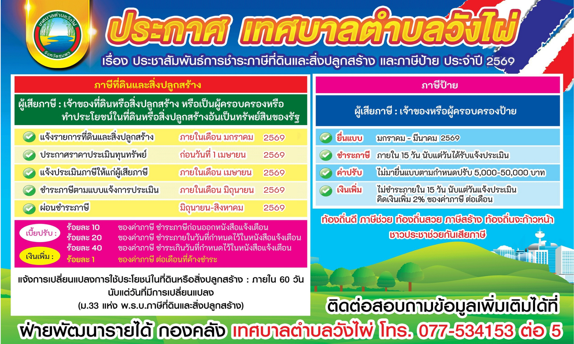Anti-Corruption Policy