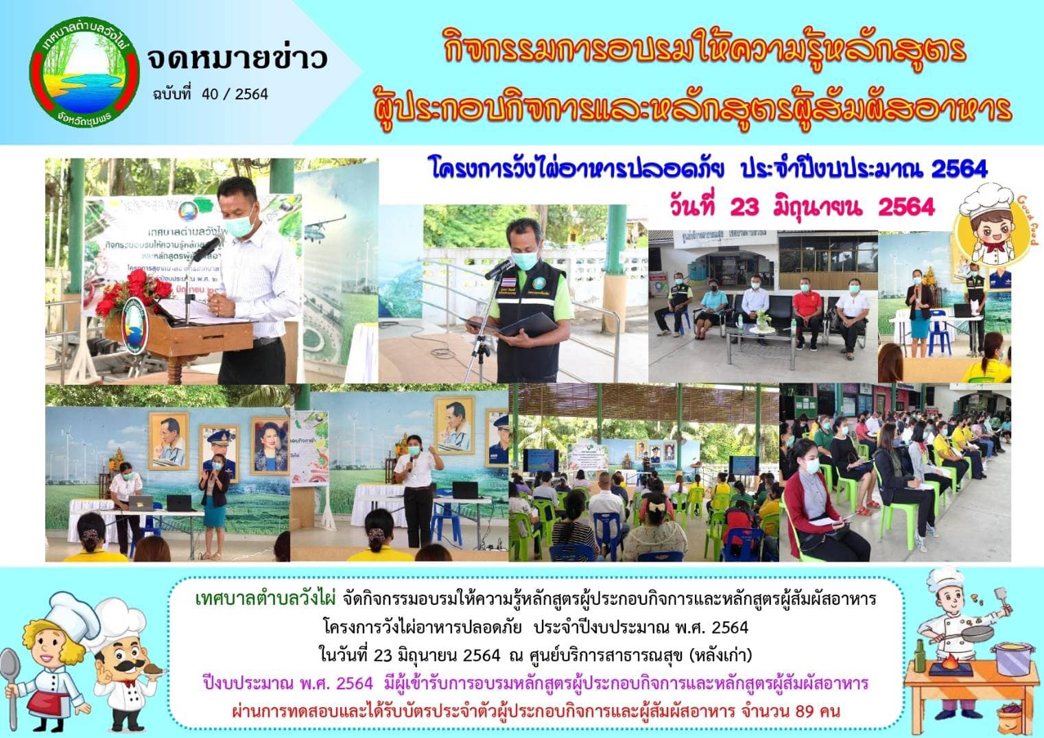 เทศบาลตำบลวังไผ่ จัดกิจกรรมอบรมให้ความรู้หลักสูตรผู้ประกอบกิจการและหลักสูตรผู้สัมผัสอาหาร โครงการสุขาภิบาลอาหารเทศบาลตำบลวังไผ่ ประจำปีงบประมาณ พ.ศ. 2564 ในวันที่ 23 มิถุนายน 2564 ณ ศูนย์บริการสาธารณสุข (หลังเก่า)